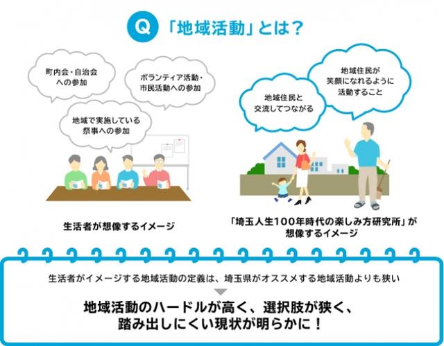 画像1: TOPICS