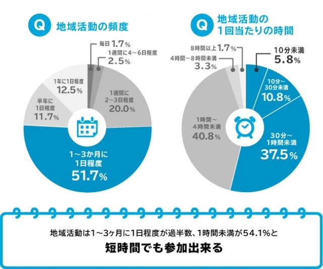 画像4: TOPICS