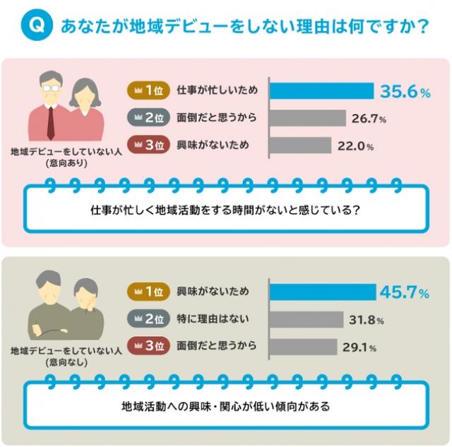 画像3: TOPICS