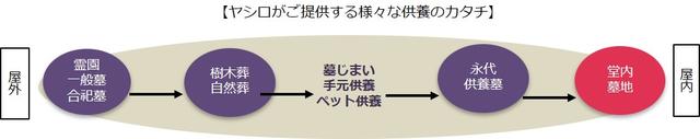 画像3: FLOOR MAP