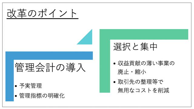 画像1: 生き残るために いま、何をすべきか
ライフアンドデザイン・グループのコンサルティング事例
- Case1.株式会社神奈川こすもす