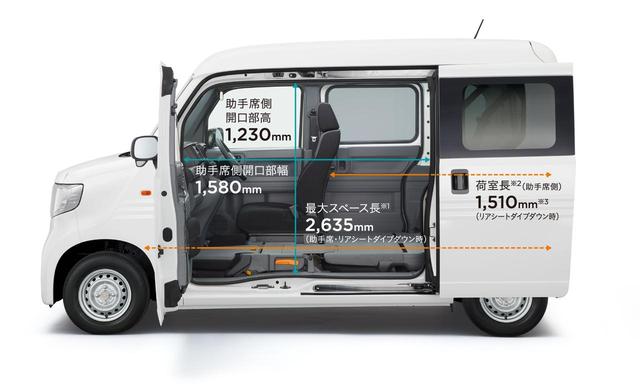 画像2: フルサイズレーサーが余裕で乗っちゃう