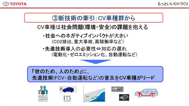 画像2: 新型直列4気筒2.0L直噴エンジン 「Dynamic Force Engine (2.0L)」