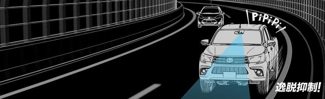 画像2: TOYOTA ハイラックス