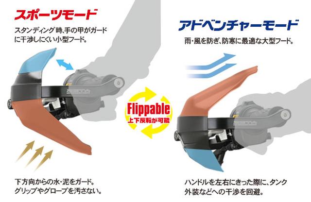 画像: オン、オフ、走行スタイルでフリップ向きを変えて装着