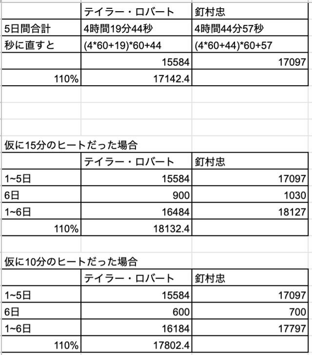画像2: 釘村のゴールドメダルについて