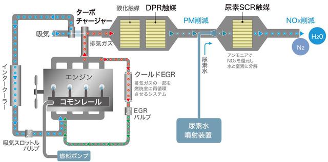 画像6: これぞフルサイズ。圧巻のフルビュー