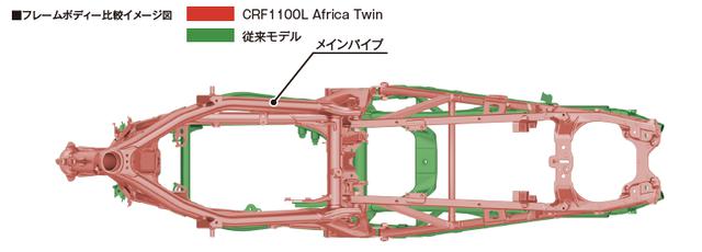 画像2: 「ステップの踏み込みが軽い」