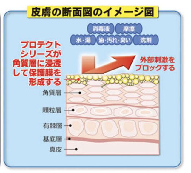 画像: earth-blue.jp