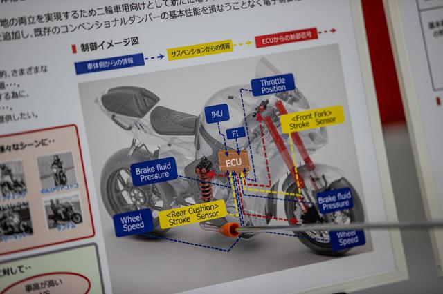 画像: モーターサイクルの体験を豊かにする「EERA」