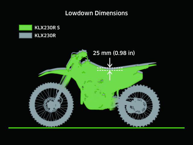 画像2: KAWASAKI KLX230R S