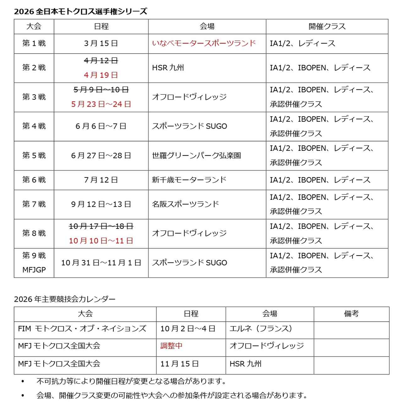 画像: www.mfj.or.jp