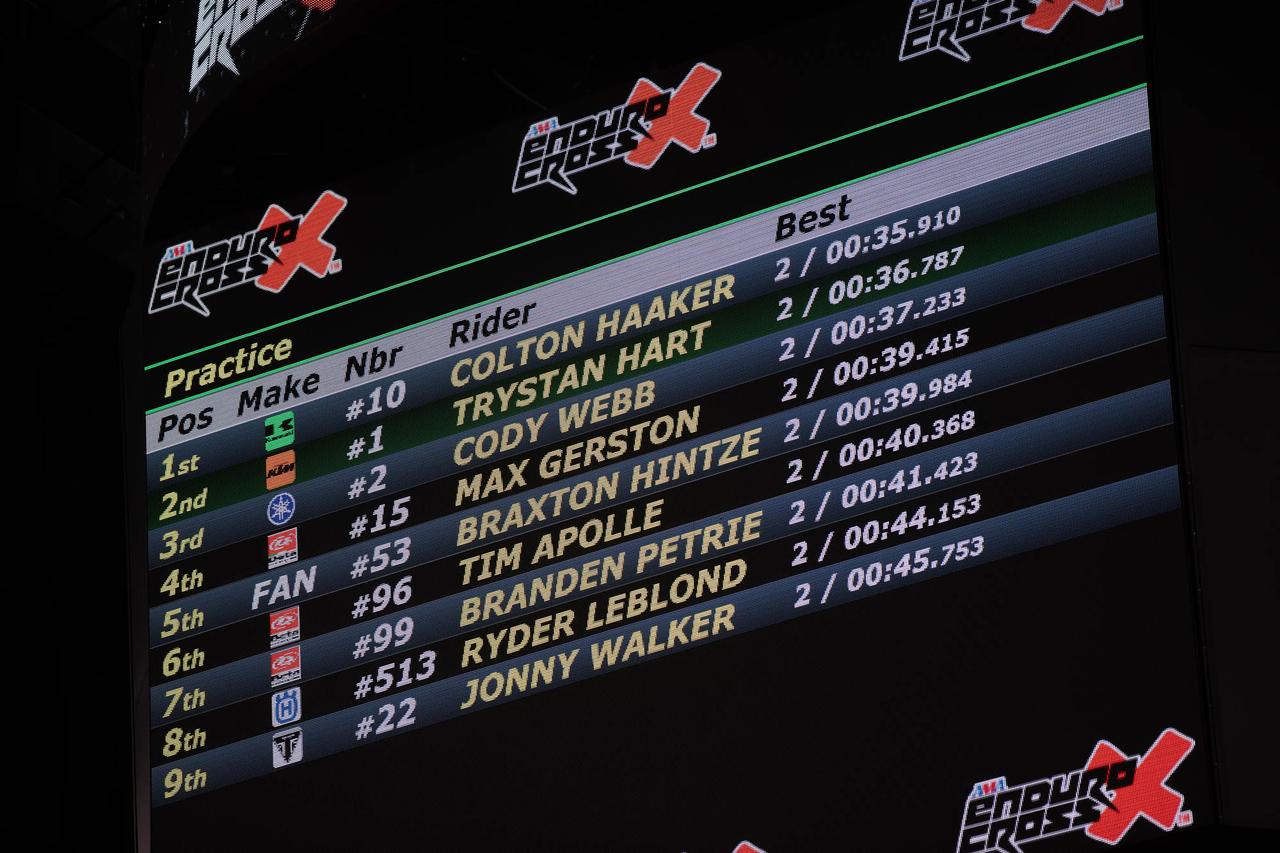 画像2: エキサイティングそのもの、エンデューロクロスのプロクラス