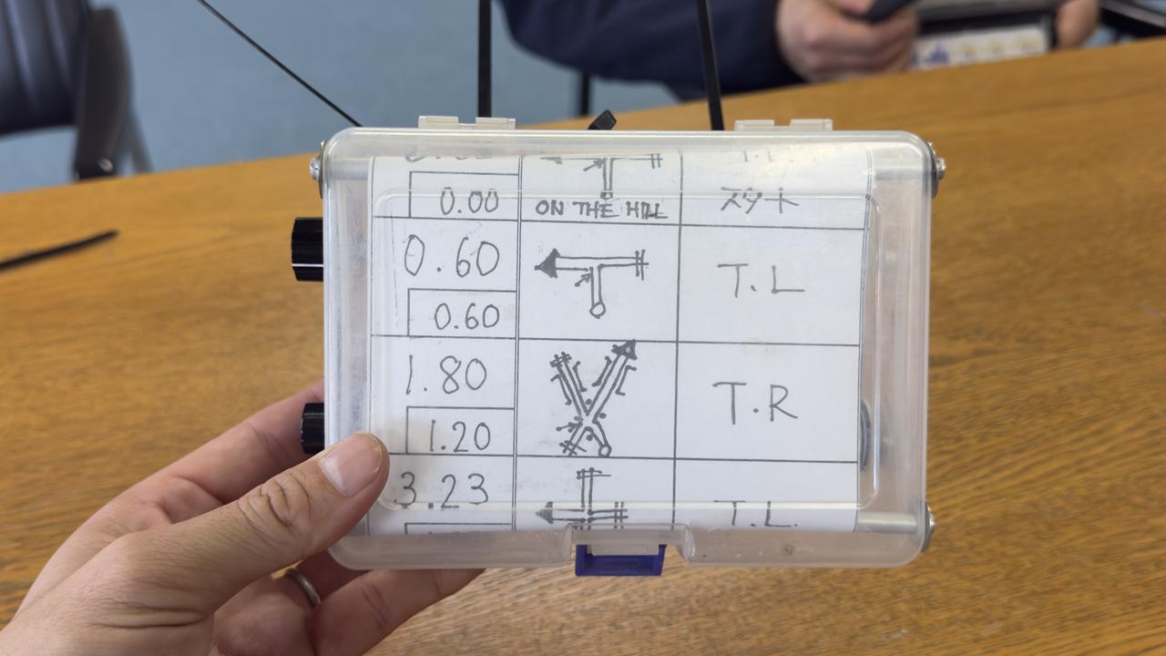 画像: 編集部イナガキも池町監督からマップケースを借りてプチ体験した。わくわく