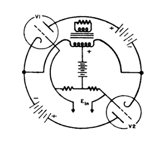 画像: 上下の出力管プレート電流用独立フローティング電源は設計の利点にもなる