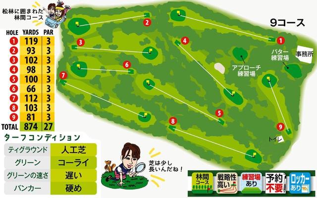 画像: 月刊ゴルフダイジェスト2017年12月号より抜粋