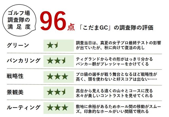 画像: ※取材当時(2015年)の情報&データです。