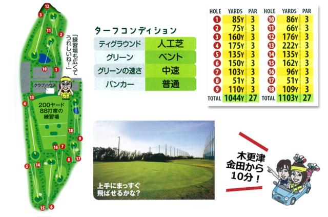 画像: アクアラインを渡ってすぐ、“回り放題”のコース!
