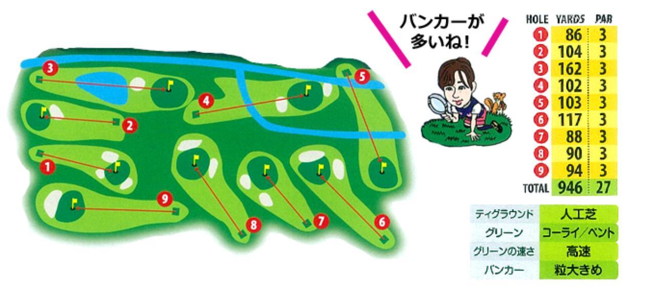 画像: まさに“ゴルフの公園”。デビューにもってこいのコース