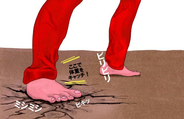 画像: バックスウィングでは、右足首に全神経を集中させて、回転をここで受け止めるように感じよう!