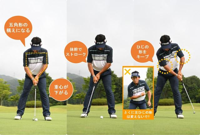 画像: 方向性重視なら、フェースの向きが変わりにくい広いスタンス!