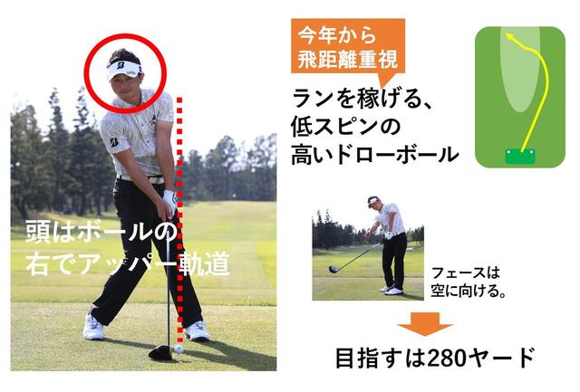 画像3: 「今はインからかち上げて、振り切ります!」