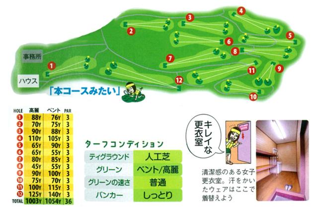 画像: なにこれ!? クネクネした池が2つも絡む4番
