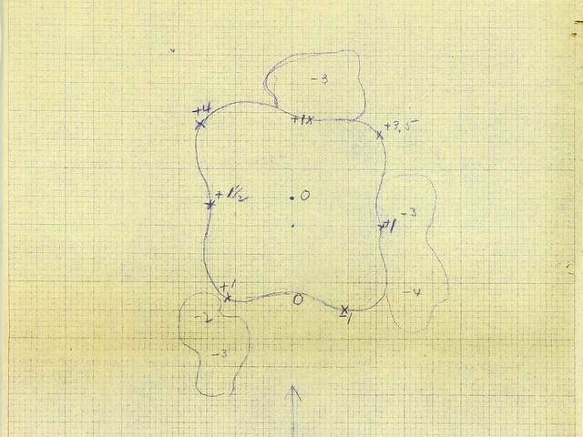 画像: 地形に貼り付けるようにグリーンを造成。まず四角形を想定し、隅を落として形を造り出す。円形ではなく四角形を想定するのは当時の米国設計に通じる