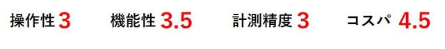 画像2: レーザーではコスパ抜群!