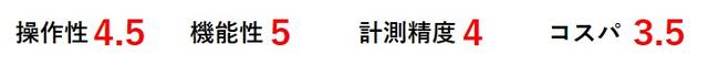 画像2: レーザーなのにマップも搭載
