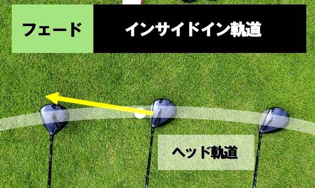 画像2: そもそも、どうしてスライスになるのか