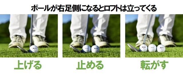 画像1: 即席! 超カンタン打ち分け術