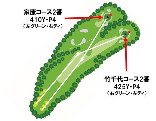 画像2: 東海エリアは 日本一合理的 ! フェアウェイど真ん中にカート道