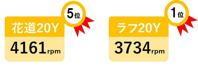 画像: 「RTX4 ツアーサテン」(クリーブランド)