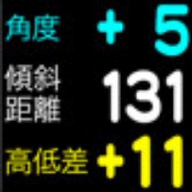 画像: 現在地点からグリーンまでの角度、傾斜距離、高低差を表示。打ち上げ、打ち下ろしで活躍
