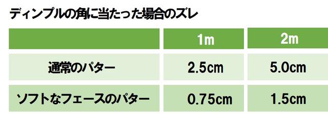 画像: 【ほしや先生の研究レポート】