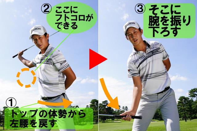 画像1: 払い打ちをマスターする①「右ひじを締める」by星野陸也プロ