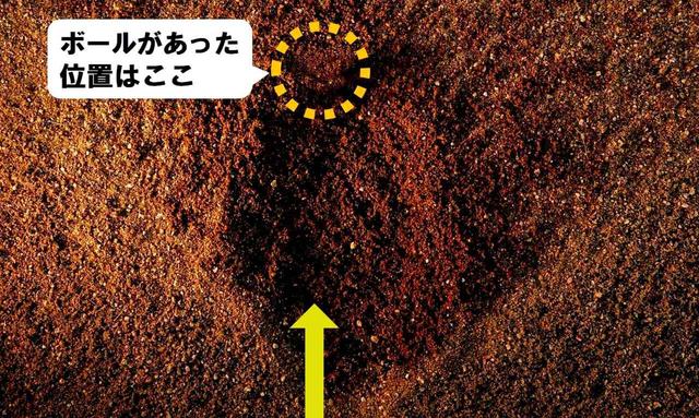 画像: 軟らかい砂の上だと少しでもあおるとダフリにつながる。ヘッドが上から入ったかどうか確認しやすい。バンカー練習場などで確認してみよう