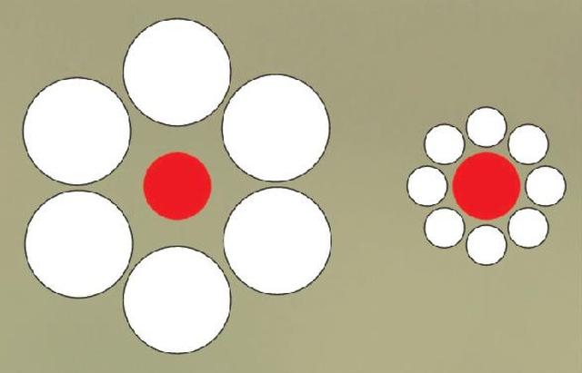 画像: 赤い丸は同じ大きさだが、大きな円で囲まれた左のほうが小さく見える