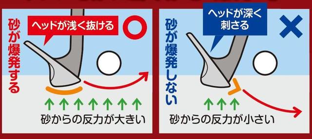 画像: なんとなくフェースもスタンスも「開いて」構えていませんか?