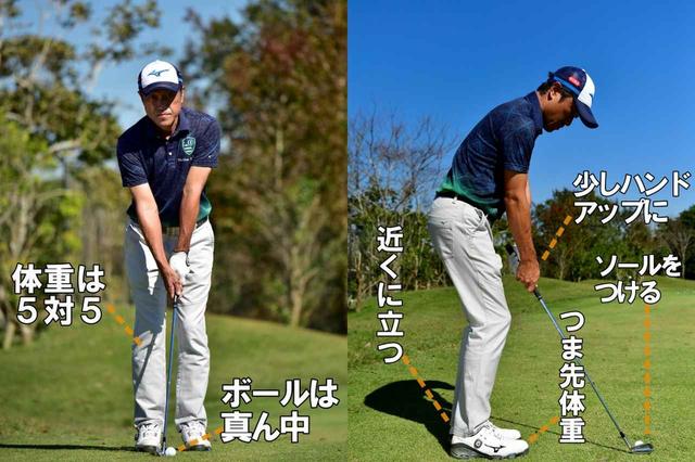 画像: これが転がしのアドレス!