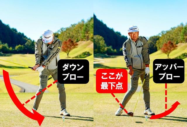画像: ドライバーは最下点の手前30センチあたりにむかって振り込み、それ以降は「余勢」で最下点を過ぎて、アッパー軌道に乗せてインパクトへ向かう