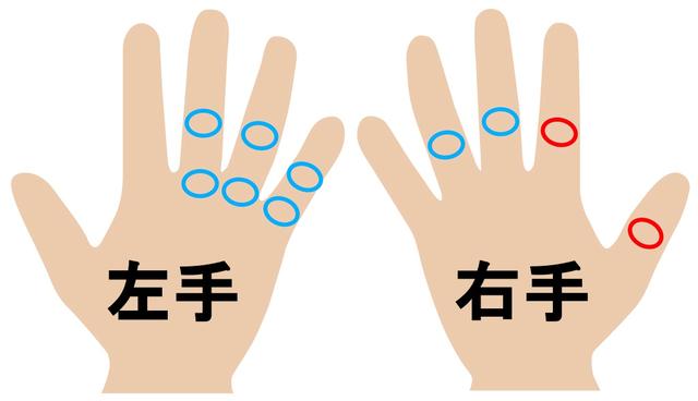 画像: 左手小指側3本の指と腹と付け根はOK 右手中指と薬指はOK、右手人差し指と親指はNG