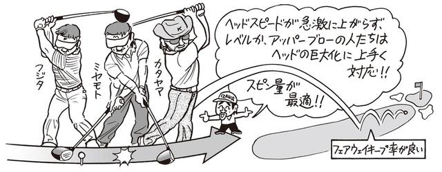 画像1: 昔は鋲のついたスパイクで地面に足を押し付けていた