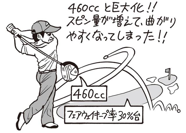 画像: 2014年ころから、ドライバーのヘッドは460ccと大型化。スピン量が増えて、曲がりやすくなってしまった