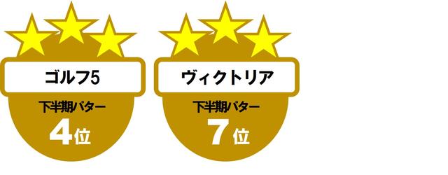 画像3: RTX4(クリーブランド)