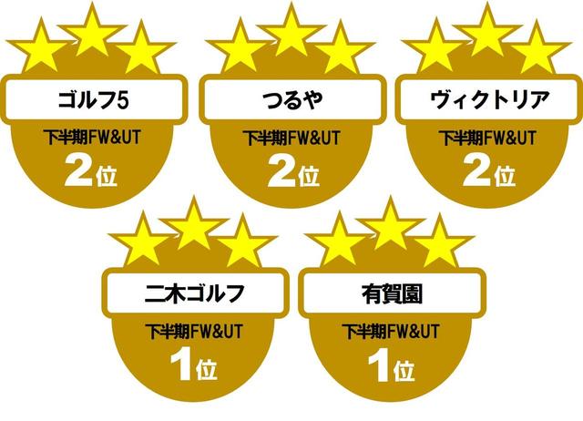 画像2: ゼクシオ テン FW&ハイブリッド(ダンロップ)