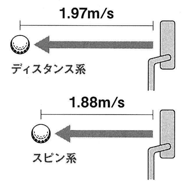 画像1: 2パットで収められる「残し方」がある