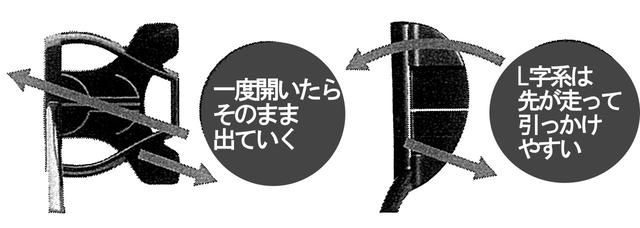 画像1: ボールを目で追うと情報が蓄積されていく