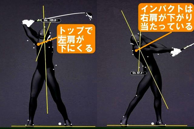 画像: PGAツアー40人のスウィングデータの平均として作成。トップでは左肩が下がり、インパクト以降では右肩が下に。「ギッタンバッコン」のような動きが今の平均というわけだ